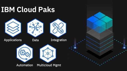 ابزارهای گزارش دهی کلان داده یا Big Data