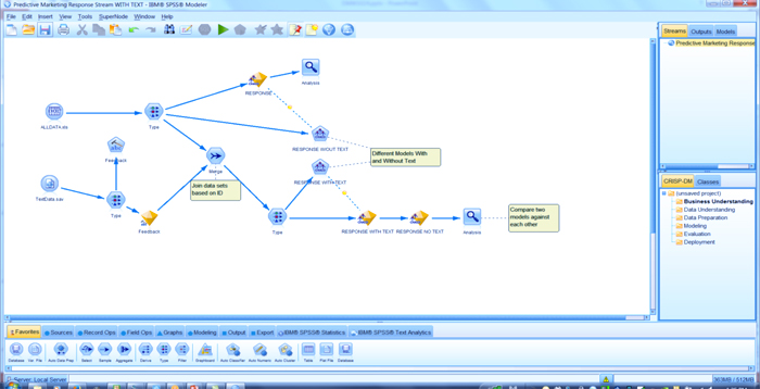 Data Mining Tools