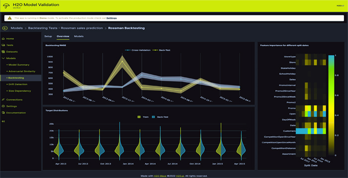 Data Mining Tools