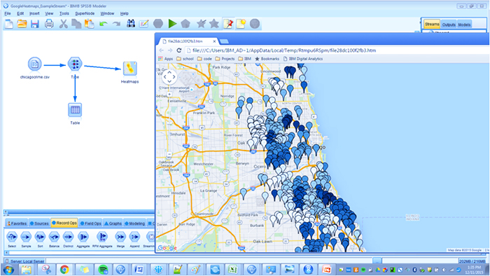 IBM SPSS Modeler