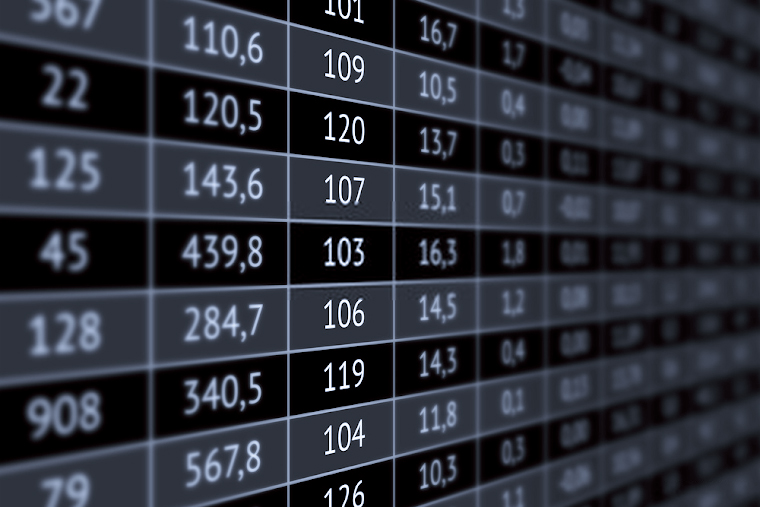 داده های عددی (Numerical Data) چیست و چه ویژگی هایی دارد