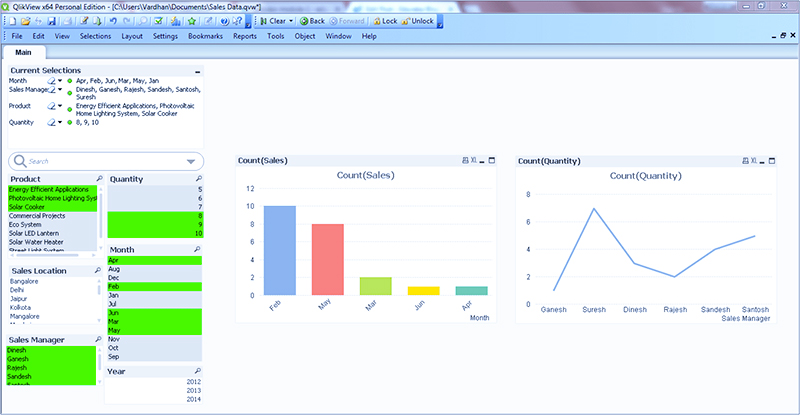 بصری سازی و تجسم داده در QlikView