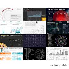 tableau برای چه مواردی استفاده می شود ؟