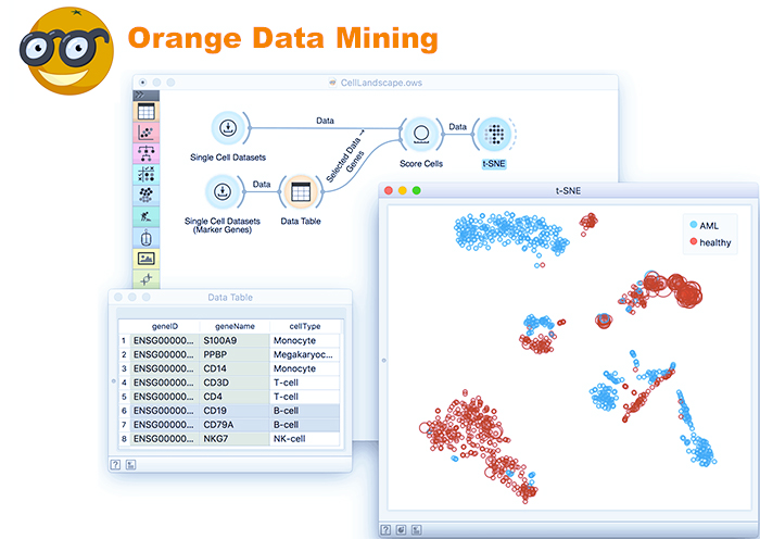 ابزار Orange Data Mining