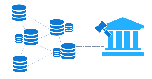 حاکمیت داده یا Data Governance چیست؟