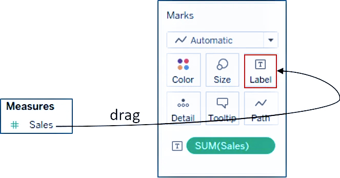 what is Tableau