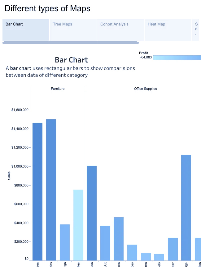 what is Tableau