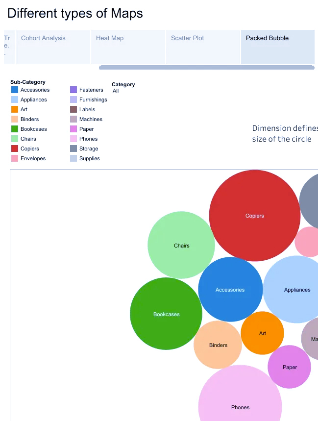 what is Tableau