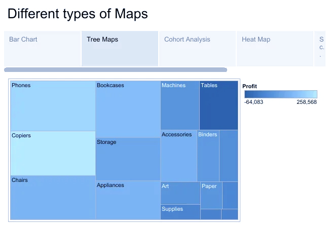 what is Tableau