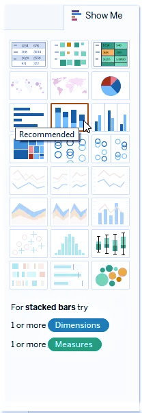 what is Tableau