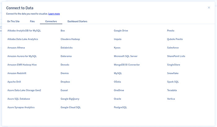 Using SQL With Tableau