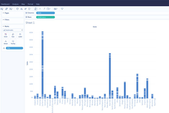 Using SQL With Tableau