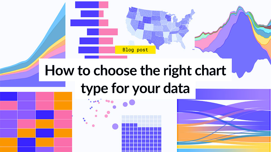 how choose right chart type