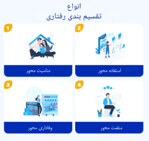 تقسیم بندی رفتاری مشتری