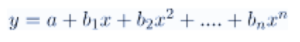 رگرسیون چند جمله ای در پایتون