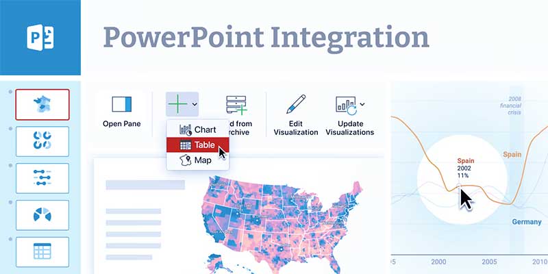 Datawrapper for PowerPoint