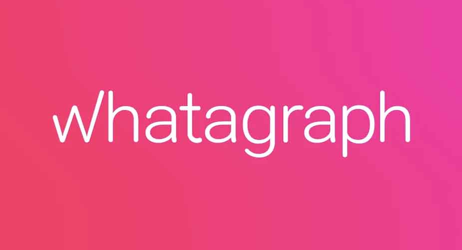 Whatagraph