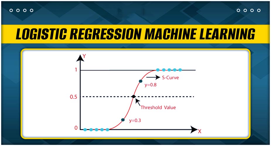 Logistic Regression (رگرسیون لجستیک)