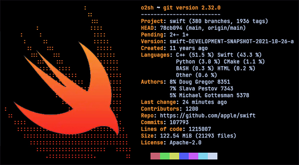 زبان برنامه نویسی سمت کاربر (Front-end)