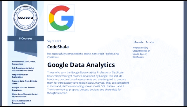 گواهینامههای Google، IBM و Meta